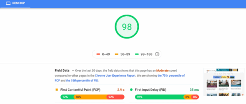 Google page speed after generatepress