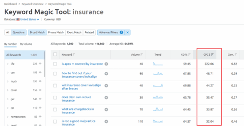 high paying questions SEMrush