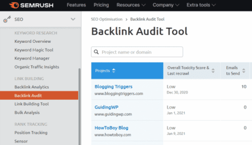 Backlink audit
