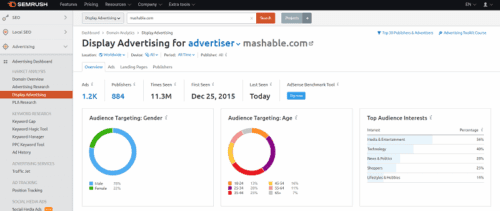 advertisement-semrush