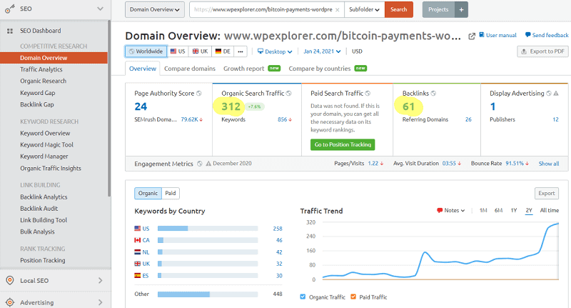 individual-page-backlinks