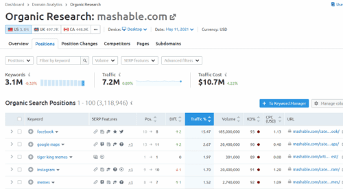 10 Best Google Keyword Ranking Checker Tools (Free & Paid) 2 Google-keyword-ranking