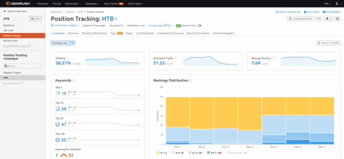 Semrush vs SimilarWeb: Which is the Best in 2026? 8 Rank-tracking-semrush