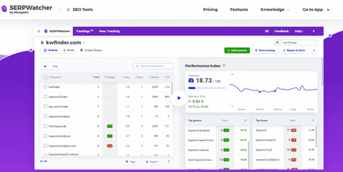10 Best Google Keyword Ranking Checker Tools (Free & Paid) 11 SERPWatcher
