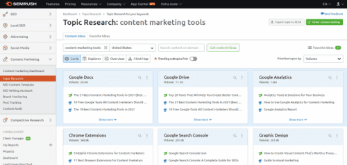 Semrush vs SimilarWeb: Which is the Best in 2026? 12 Semrush-content-marketing