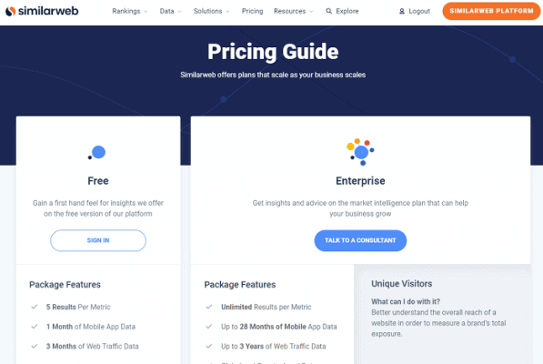 Semrush vs SimilarWeb: Which is the Best in 2026? 15 SimilarWeb-pricing