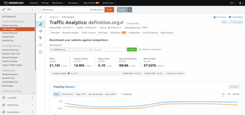 Semrush vs SimilarWeb: Which is the Best in 2026? 6 traffic-analytics-semrush