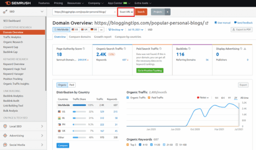 organic-traffic-semrush
