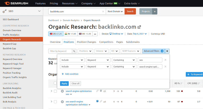 How to Write an SEO-Friendly Article and Rank Higher in SERPs? 9 Organic-Research