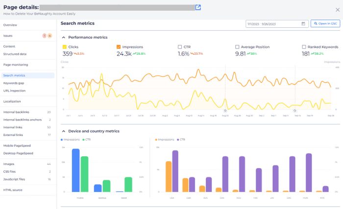 Google Analytics Insights