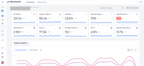 SiteChecker-dashboard