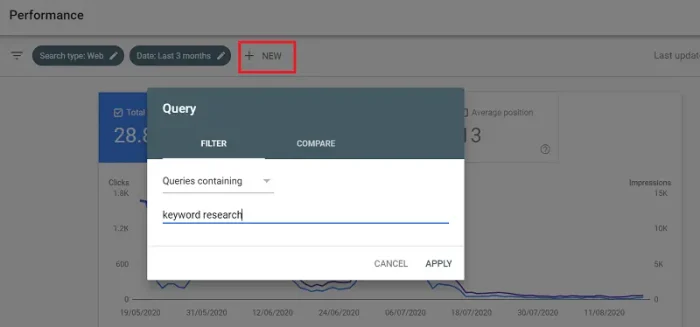 Google Keyword research
