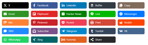 Novashare Review: Best WordPress Social Sharing Plugin 5 Novashare networks