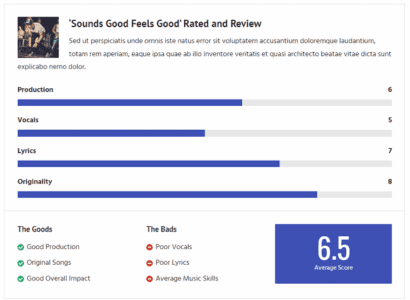 Soledad Theme Review: Why It’s One of the Most Popular WordPress Themes? 5 Soledad reviews