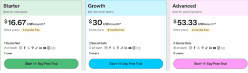 Later free trial Later free trial