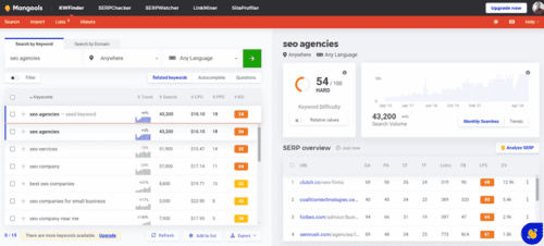 KWFinder-keywords KWFinder keywords