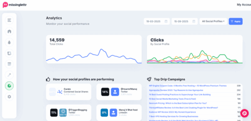 Missinglettr Analytics Missinglettr Analytics