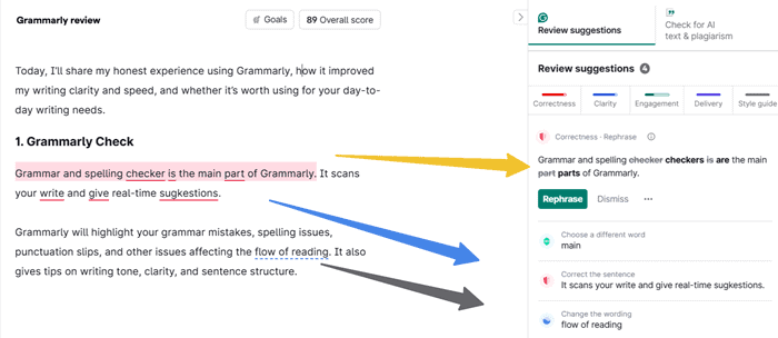 Grammarly check