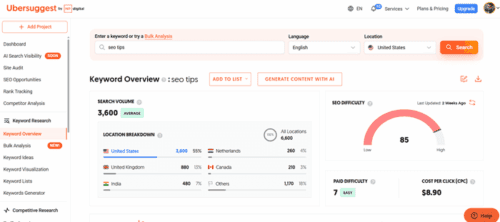 keyword research ubersuggest keyword research ubersuggest