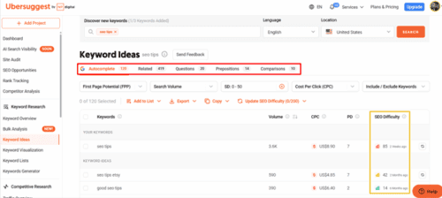 long tail keywords long tail keywords