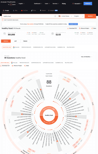 Answer The Public keyword research Answer The Public keyword research