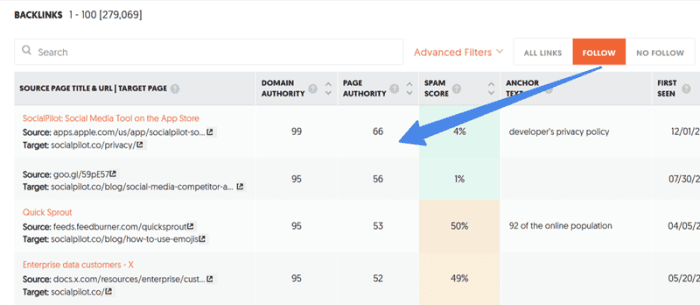 Check backlinks for Free with Ubersuggest