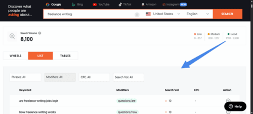 answer The Public keywords answer The Public keywords