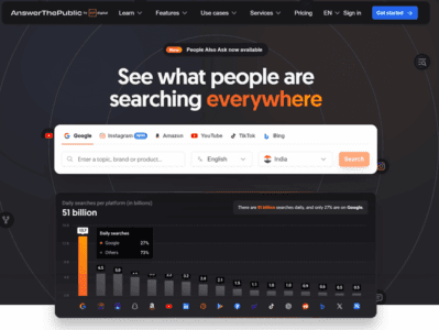 answer the public answer the public