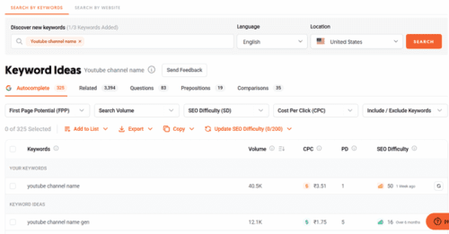 ubersuggest keyword ideas