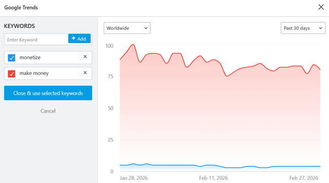 rank math google trends